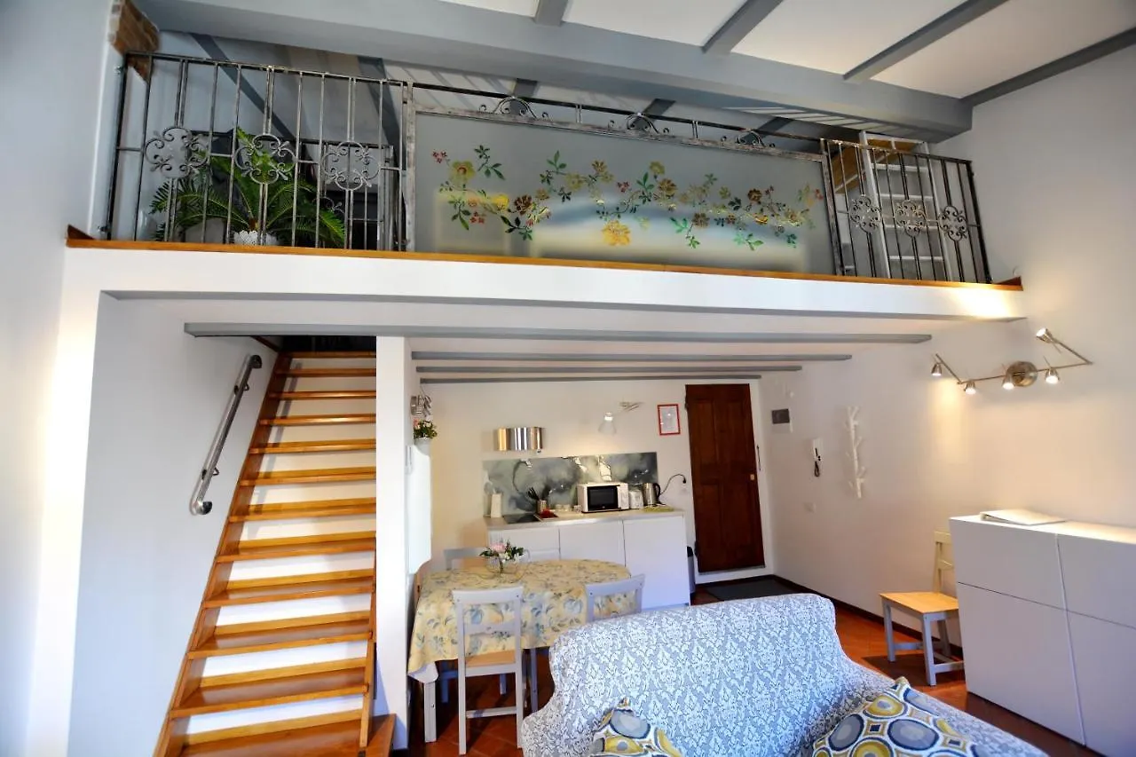 Guelfa Loft location